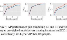 浮力国产限制,挑战与机遇并存